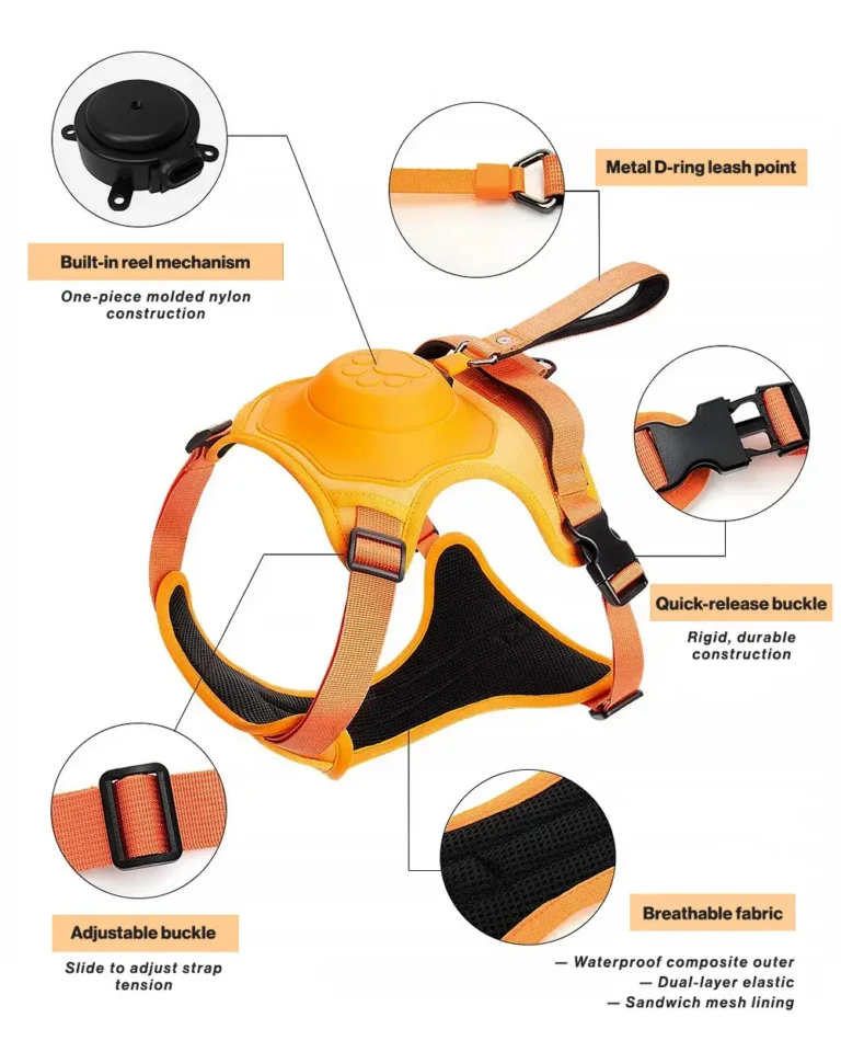 Retro French Bulldog Retractable Harness feature breakdown showing built-in reel mechanism, retractable leash line, quick-release buckle, adjustable buckle, and breathable sandwich mesh lining in orange
